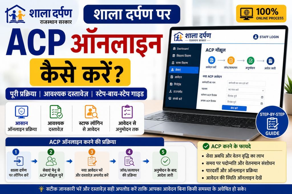 शाला दर्पण पर ACP Online कैसे करें?